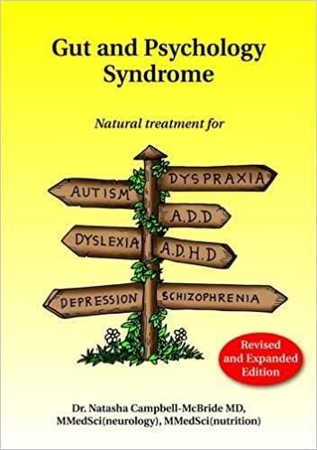 Gut and Psychology Syndrome Book by Dr. Natasha Campbell-McBride M.D.
Image Source: Amazon.com SaferCures.com